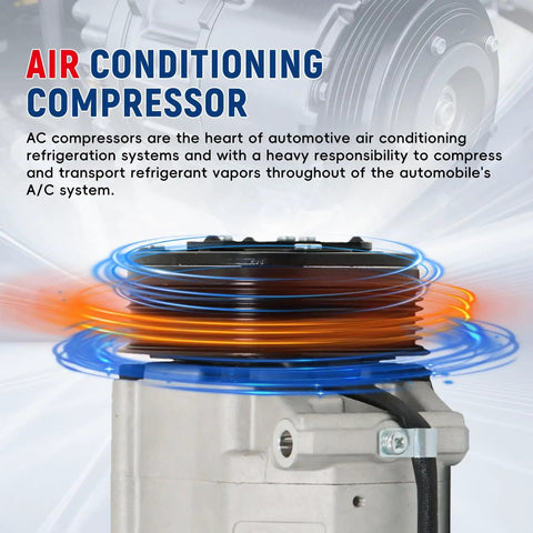 Top Shelf AC Compressor And Clutch Assembly Compatible With Buick Enclave Chevy Traverse Gmc Acadia Outlook 3 6 Liter Drop Right In close-up of compressor with revolving clutch.