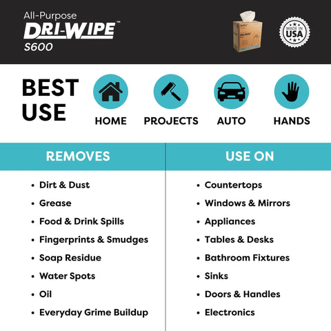 All Purpose Disposable Wipes For Auto Shops And Industrial Cleaning, 1,260 Total From 10 Boxes Of 126, usage chart