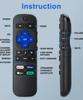 Front and side view of remote control with labeled buttons, part of Two Pack Replacement Remote For Smart TVs Backups, Plug And Play.