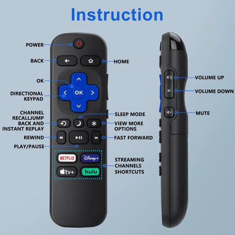 Front and side view of remote control with labeled buttons, part of Two Pack Replacement Remote For Smart TVs Backups, Plug And Play.