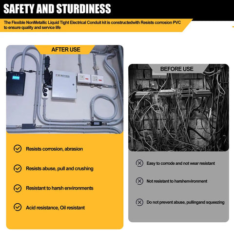 Comparison of before and after installation using Three Quarter Inch Four Foot Liquid Tight Electrical Conduit Kit With Flexible Pro Grade Non Metallic PVC Conduits And One Straight And One 90 Degree Fitting Includes Pipe Straps For Easy Wire Pulling And Durable Indoors And Outdoors