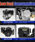 212cc 7.5HP 3600 RPM Gas Engine with Electric Start showing OHV design and air filter details for efficient performance