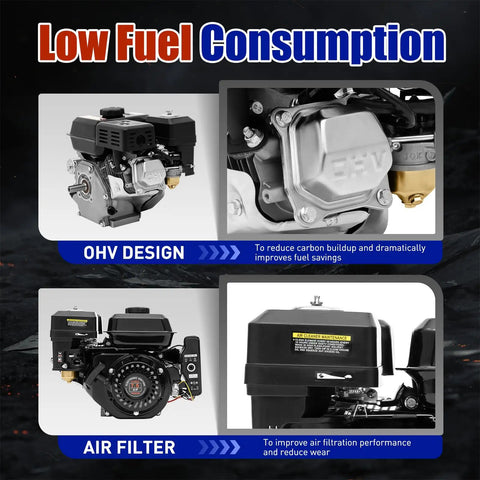 212cc 7.5HP 3600 RPM Gas Engine with Electric Start showing OHV design and air filter details for efficient performance
