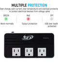230W Step Down Voltage Converter 220V To 110V With USB C Port 18W Travel Adapter showing protection features and power sockets