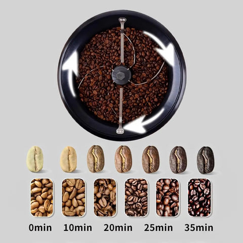 Electric Home Coffee Roaster For Beans And Nuts 110V Kitchen Roaster With 0-60 Minute Timer and Coffee Bean Roasting Levels