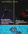 High Speed Dual Motor RC Motorboat With 2.4 GHz Remote, green hull and detachable driver figure on water, control and alarm features.