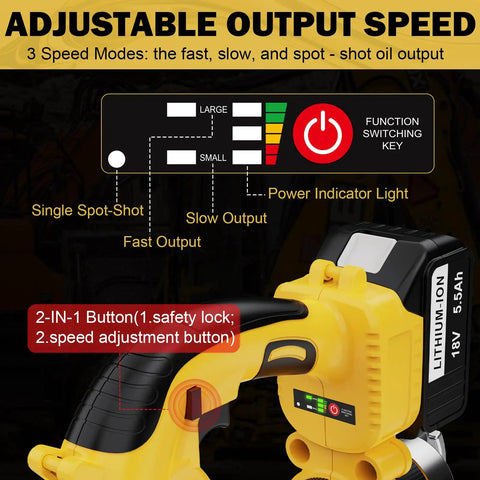Cordless Grease Gun With LED Light 12000 PSI High Pressure Tool Three Speed Trigger 19.7 Inch Flexible Hose Dual 5500 mAh Batteries