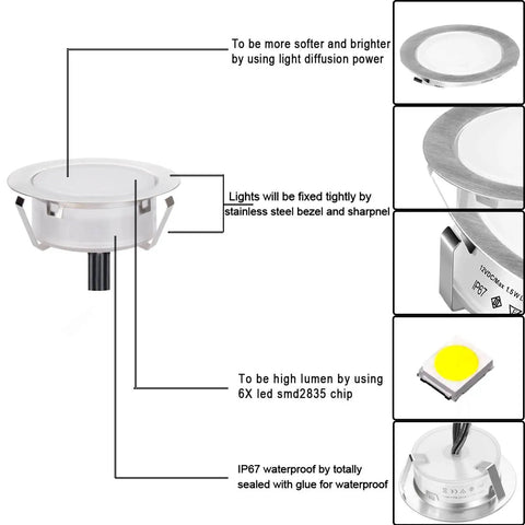 Awesome Recessed LED Deck Light Kit With Remote Control Ten Pack Dimmable Outdoor Stair Lights IP67 Waterproof Twelve Volt Three Color Changing diagram