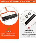 Illustration comparing assembly time of Push Lawn Aerator 21 Inch Tool With Preassembled Spikes And Quick Clip For No Fuss Setup Heavy Duty Manual Aerator For Lawn Garden And Farm Care 75 Inch Adjustable Handle Orange Finish with other products.