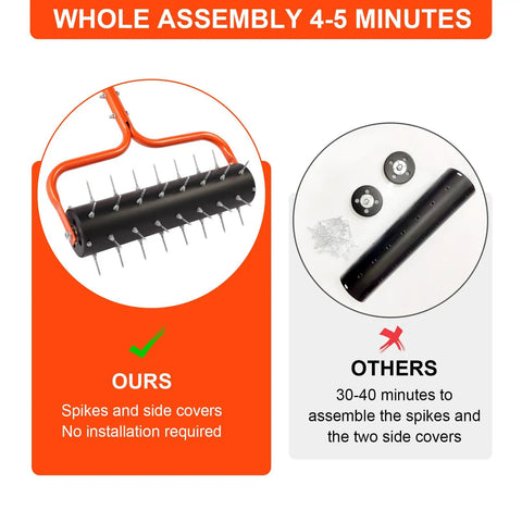 Illustration comparing assembly time of Push Lawn Aerator 21 Inch Tool With Preassembled Spikes And Quick Clip For No Fuss Setup Heavy Duty Manual Aerator For Lawn Garden And Farm Care 75 Inch Adjustable Handle Orange Finish with other products.