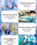 Crystal Clear Epoxy Resin Kit 64 Ounce For Art Casting And DIY Jewelry Wood Molds Self Leveling 1 To 1 Mix No Bubble Not Yellowing UV Resistant Ultra Easy Pour displayed with usage examples and features.