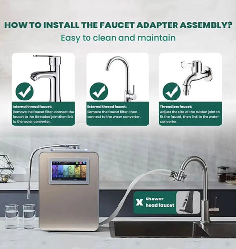Installation guide for Top Tier Alkaline Water Ionizer Machine With Eight Titanium Plates showing faucet adapter options.