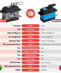 HobbyPark waterproof 25kg RC servo with coreless motor and metal gears, black with metal horn, front view.