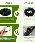 Comparison of Three Hundred Foot Drip Irrigation Kit For Lawn And Garden with competitors showing tubing quality and durability