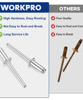 Heavy Duty Aluminum Blind Rivets 200Pc 3/16 X 1/2 Pop Rivet Assortment With Tough Steel Mandrels side-by-side comparison of quality.