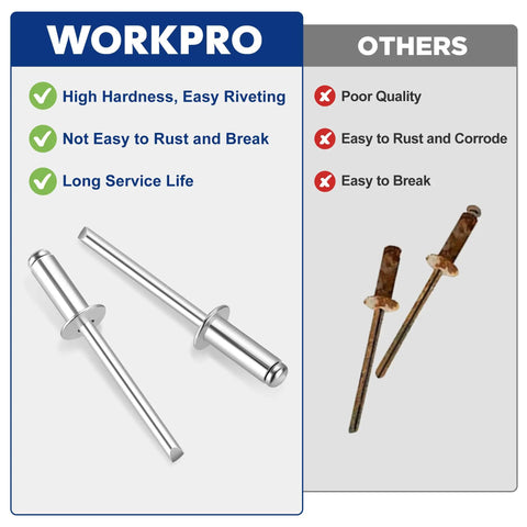 Heavy Duty Aluminum Blind Rivets 200Pc 3/16 X 1/2 Pop Rivet Assortment With Tough Steel Mandrels side-by-side comparison of quality.