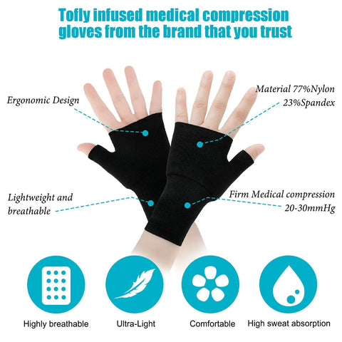 Model wearing black Four Pack Palm Brace Wrist Support Sleeves for Men and Women, showing ergonomic design and breathable material.