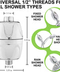 Size and compatibility of Chlorine Busting Shower Filter System That Makes Skin Softer And Hair Shine Universal Water Purifier