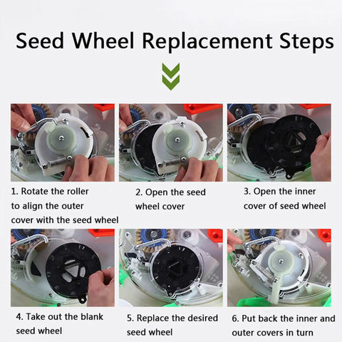 Steps for replacing seed wheel on Hand Push Seeder With Wheels, DIY Roller Seed Spreader For Lawn And Garden Planting, 8 Seed Plates