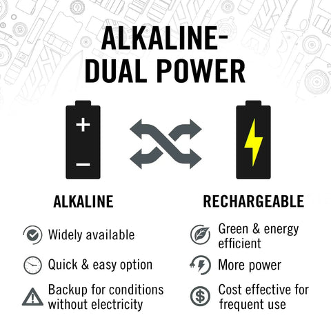Comparison of alkaline and rechargeable batteries for the Dual Color LED Emergency Light 1250 Lumens, Storm Proof and Outdoor Ready.