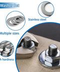 260 Piece Stainless Steel Flat Washer Set With Fender Washers M3 To M20 0.5mm Thick Assortment Gaskets For Bolts And Screws Industrial DIY Kit For Home Workshop And General Hardware Projects shown on bolts