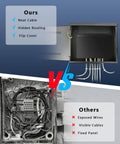 Comparison of Heavy Hitter Black Lockable Steel Security Camera Box Crafted From Dust Proof Metal Housing For Cctv Outdoor Wiring Equipment Storage, organized versus messy wiring.