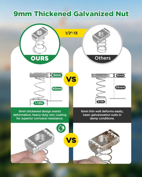 9mm Thickened Galvanized Nut comparison image showcasing heavy duty design, durable zinc coating, and resistance to deformation.