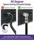 Comparison of 90 Degree Right Angle Coaxial Adapter For RG6 Cables Solid Copper Nickel Plated Elbow Connectors with standard connector.