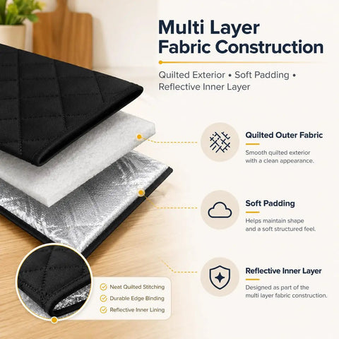 Multi Layer Fabric Construction of Snug Fit Quilted Coffee Maker Cover For Bunn Velocity Brew Slip On Appliance Protector Grey.