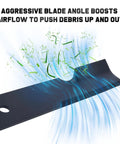 Beefed-Up High Lift 61 Inch Mower Blades Replacement For Ferris Scag Turf Tiger Bad Boy Simplicity with aggressive blade angle
