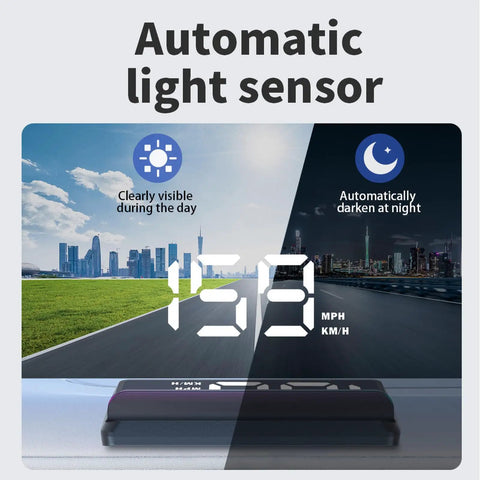 General Motors HUD Head Up Display USB Powered GPS Speedometer Windshield Projector With Auto Brightness Sensor demonstrating light adaptation