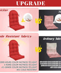 Comparison of red 4 Piece Outdoor Patio Chair Cushions Set With Thick High Back Adirondack Rocking Chair Cushions and thin versions showing thickness and fade resistance benefits.