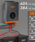 Hybrid Solar Inverter Beast 5000W 48V DC To 110 And 220V AC With Built In 120A MPPT Charge Controller Pure Sine Wave