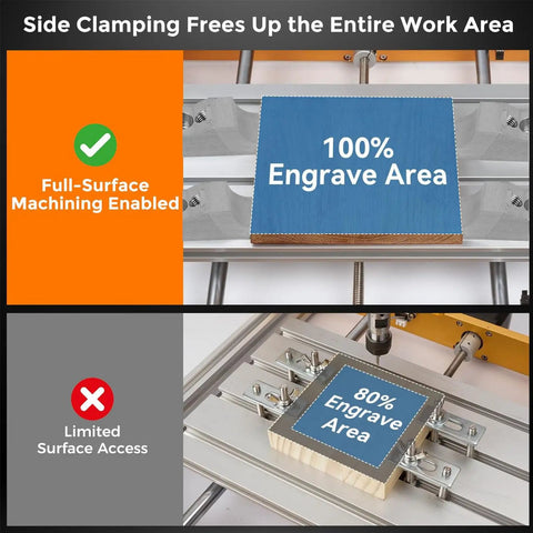 Comparison of side clamping for full 100% engrave area versus limited surface access on CNC work area.