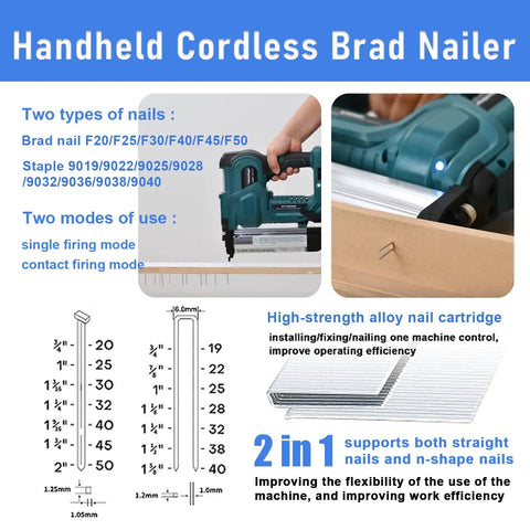 Ergonomic Grip Cordless 21 Volt 2 In 1 Brad Nailer With Adjustable Depth And Bright Work Light To Skip The Guesswork And Deliver Knockout Results On Furniture And Home Reno Projects