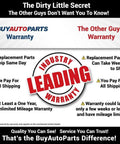 Comparison of BuyAutoParts warranty versus other warranty highlighting shipping, cost, and coverage differences.