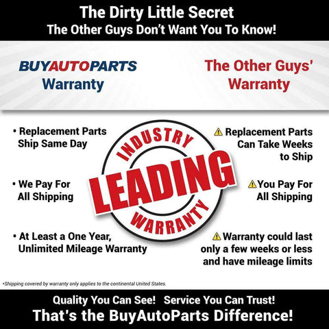 Comparison of BuyAutoParts warranty benefits vs other companies, highlighting faster shipping and better coverage.