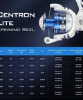 Centron Lite Spinning Reel Size 500 for Anglers, ultra smooth drag up to 17.5 lbs, CNC machined aluminum spool with specs table