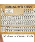 Chemistry Classroom Vibe Unframed 11x14 Periodic Table Wall Art Print displayed by hands, ideal for science lovers