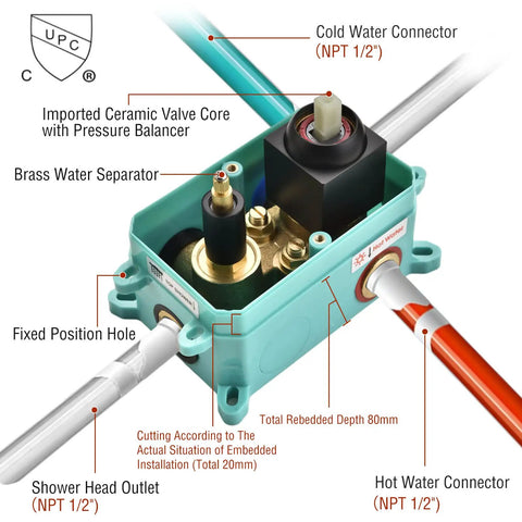 Diagram of Matte Black Shower System With 12 Inch Rain Head And Handheld Spray Bathroom Shower Fixtures Combo With Brass Valve And Trim Kit Wall Mounted CUPC Certified showing internal components and connectors.