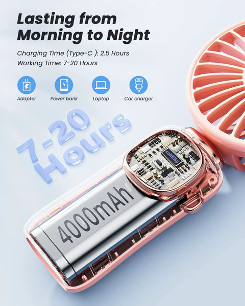 3 In 1 Portable Personal Fan With 4000mAh Battery and LED Display, internal components, and charging time illustration