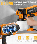 Powerhouse 1000W Electric Paint Sprayer With Generous 1500 Ml Container, showcasing adjustable nozzles and ergonomic grip.