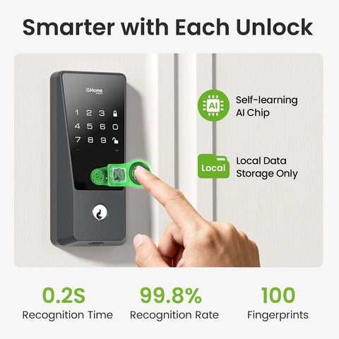 Smart Wifi Door Lock With Five In One Fingerprint Keyless Entry And Easy Peasy Remote App Control For Front Door Security Featuring Real Time Alerts And Custom Guest Codes For Solid Kick Back Home Protection