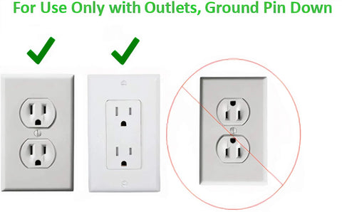 No Shock Baby Proof Outlet Protector with Concealed Cords and Protective Clips compatible outlets display