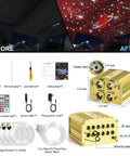 Starlight Headliner Kit For Cars And Home Ceilings With Four Color Twinkle And Meteor Fiber Optic Lights 32W High Brightness