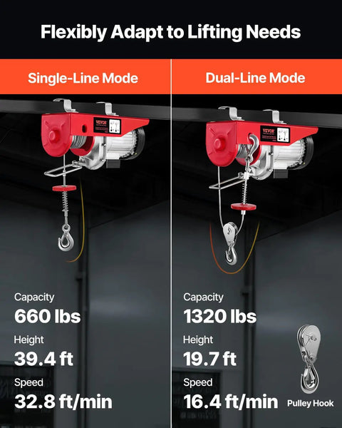 Heavy Duty Wireless Electric Hoist 1320 Lb Lift, 1150W 110V Steel Wire Winch With Remote Control, 40-Foot Lift Height, durable garage shop use; single-line and dual-line modes shown