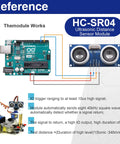 Quad Pack Ultrasonic Distance Sensor Modules With Mounting Brackets For Arduino R3 Mega 2560 Nano Duemilanove Ideal For Robotics Obstacle Avoidance Parking Assist Includes Mounting Hardware And Storage Case diagram showing connections and specifications.