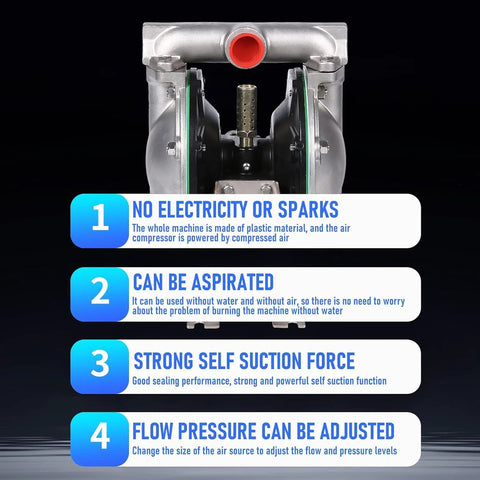 Front view of air-operated double-diaphragm pump with 1 in inlet/outlet ports and aluminum alloy body.
