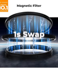 Graphic showing Magnetic 1 Second Swap 77mm Circular Polarizing Filter for DSLR Cameras with visual of magnetic effect.