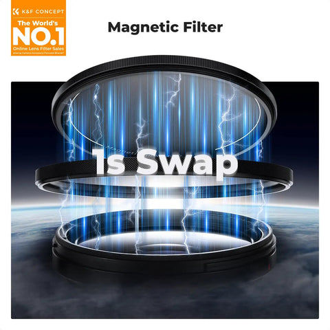 Graphic showing Magnetic 1 Second Swap 77mm Circular Polarizing Filter for DSLR Cameras with visual of magnetic effect.